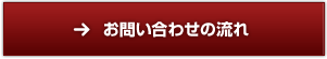 お問い合わせの流れ