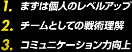 1.まずは個人のレベルアップ　2.チームとしての戦術理解　2.コミュニケーション向上