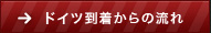 ドイツ到着からの流れ